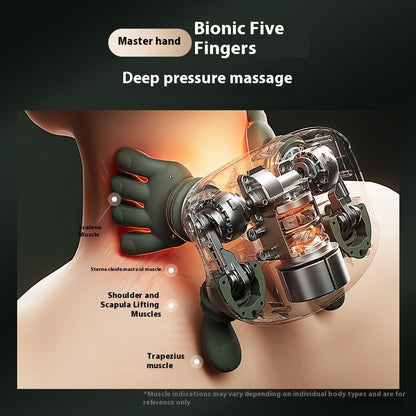 Hand Shoulder Cervical Oblique Muscle Massager